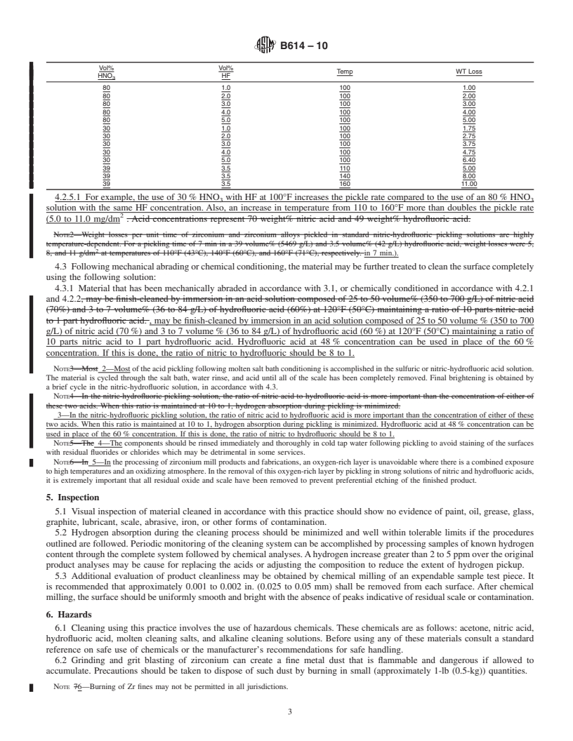 REDLINE ASTM B614-10 - Standard Practice for Descaling and Cleaning Zirconium and Zirconium Alloy Surfaces