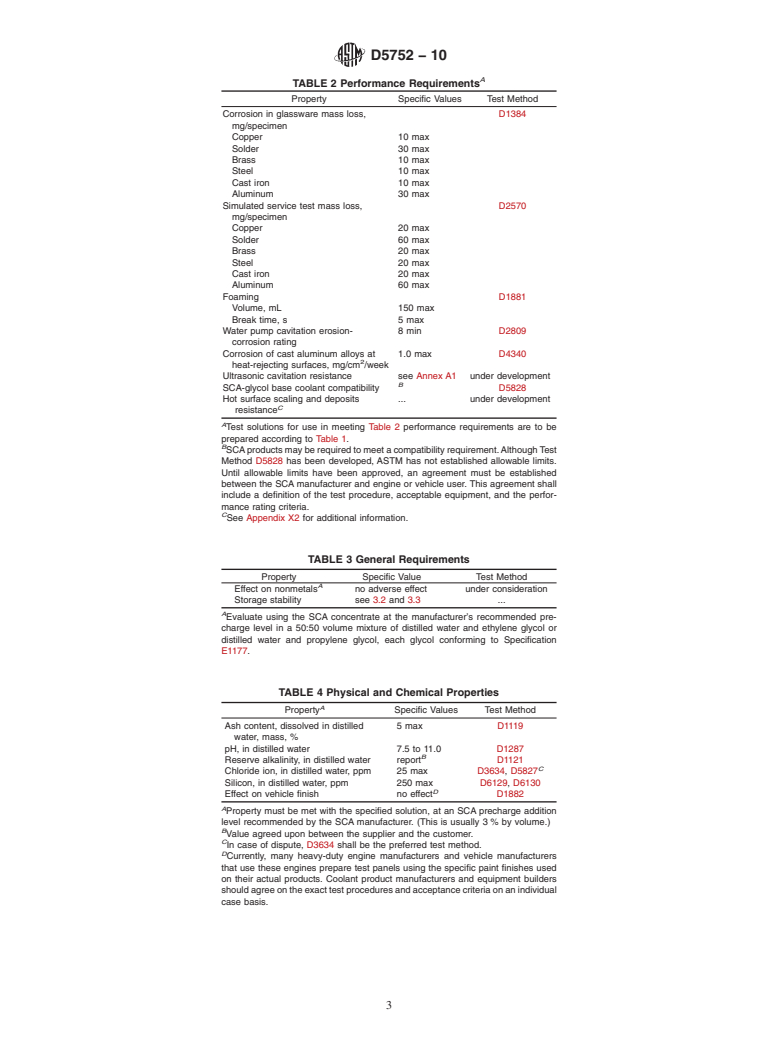 ASTM D5752-10 - Standard Specification for Supplemental Coolant Additives (SCAs) for Use in Precharging Coolants for Heavy-Duty Engines