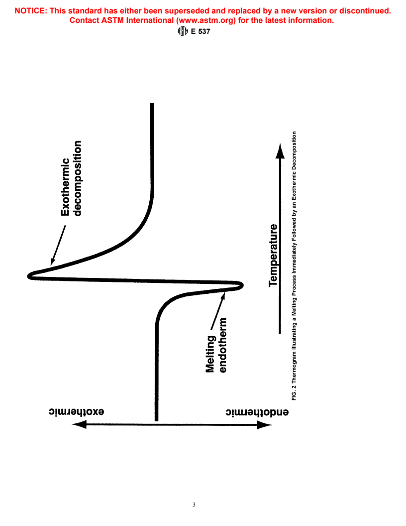 ASTM E537-98 - Standard Test Method for Assessing the Thermal Stability of Chemicals By Methods of Thermal Analysis