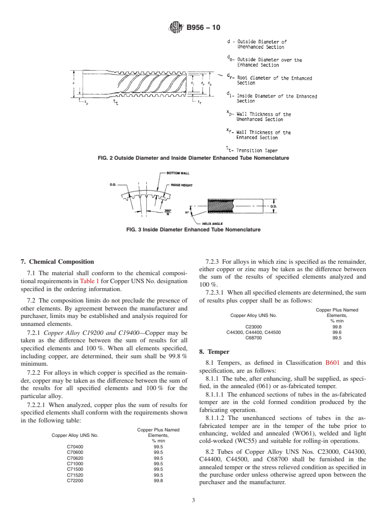 ASTM B956-10 - Standard Specification for Welded Copper and Copper-Alloy Condenser and Heat Exchanger Tubes with Integral Fins