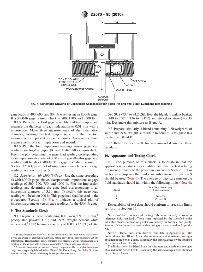 ASTM D2670-95(2010) - Standard Test Method for Measuring Wear Properties of Fluid Lubricants (Falex Pin and Vee Block Method)