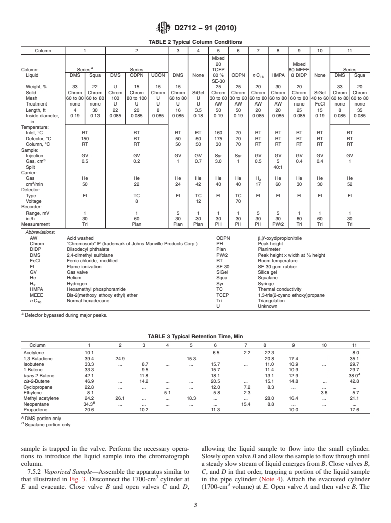 ASTM D2712-91(2010) - Standard Test Method for Hydrocarbon Traces in Propylene Concentrates By Gas Chromatography