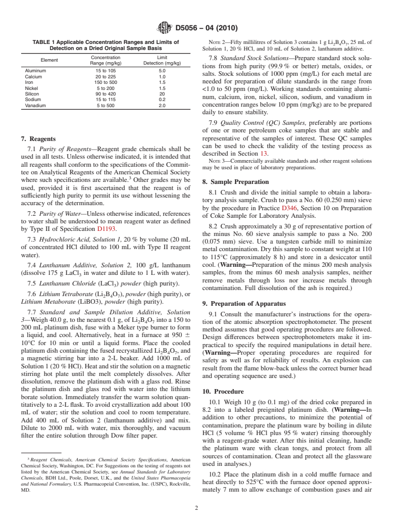 ASTM D5056-04(2010) - Standard Test Method for Trace Metals in Petroleum Coke by Atomic Absorption