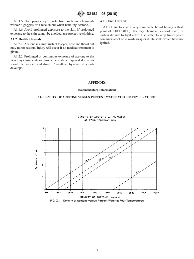 ASTM D2152-95(2010) - Standard Test Method for Adequacy of Fusion of Extruded Poly(Vinyl Chloride) (PVC) Pipe and Molded Fittings by Acetone Immersion