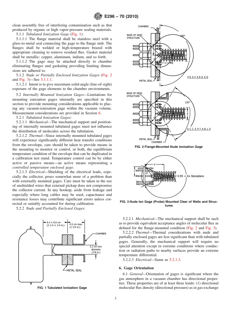 ASTM E296-70(2010) - Standard Practice for Ionization Gage Application to Space Simulators