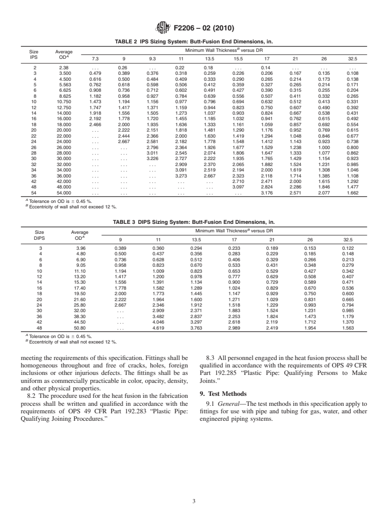 ASTM F2206-02(2010) - Standard Specification for Fabricated Fittings of Butt-Fused Polyethylene (PE) Plastic Pipe, Fittings, Sheet Stock, Plate Stock, or Block Stock