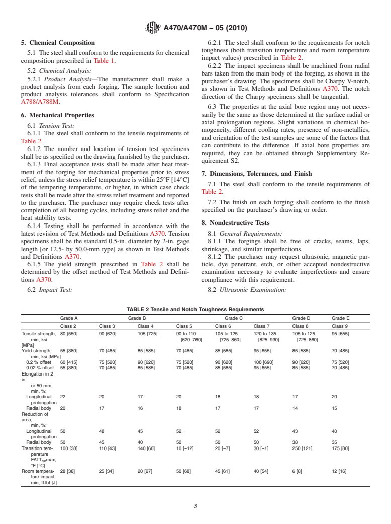 ASTM A470/A470M-05(2010) - Standard Specification for Vacuum-Treated Carbon and Alloy Steel Forgings for Turbine Rotors and Shafts