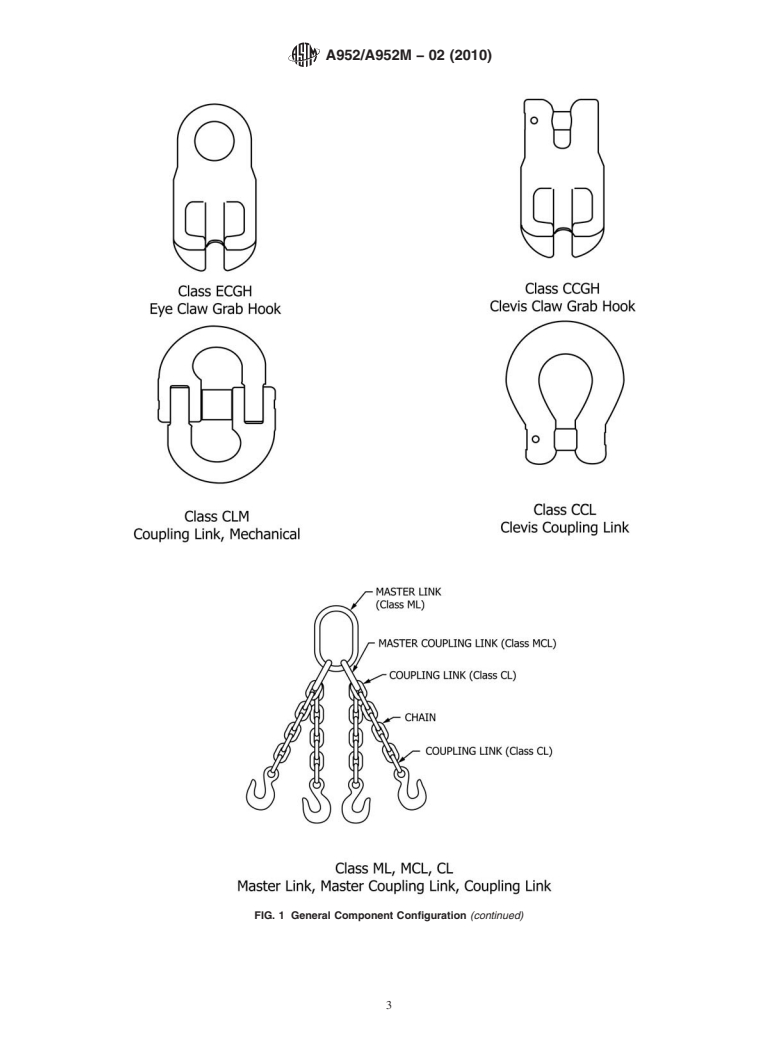 ASTM A952/A952M-02(2010) - Standard Specification for Forged Grade 80 and Grade 100 Steel Lifting Components and Welded Attachment Links