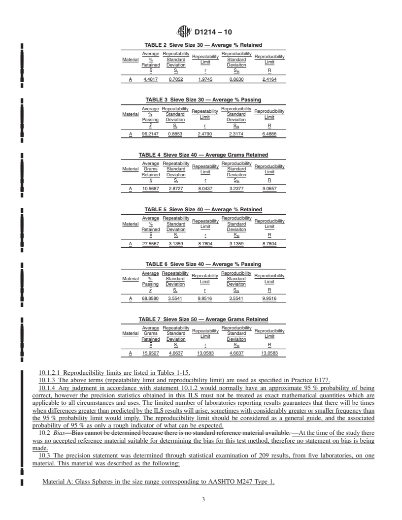 REDLINE ASTM D1214-10 - Standard Test Method for Sieve Analysis of Glass Spheres