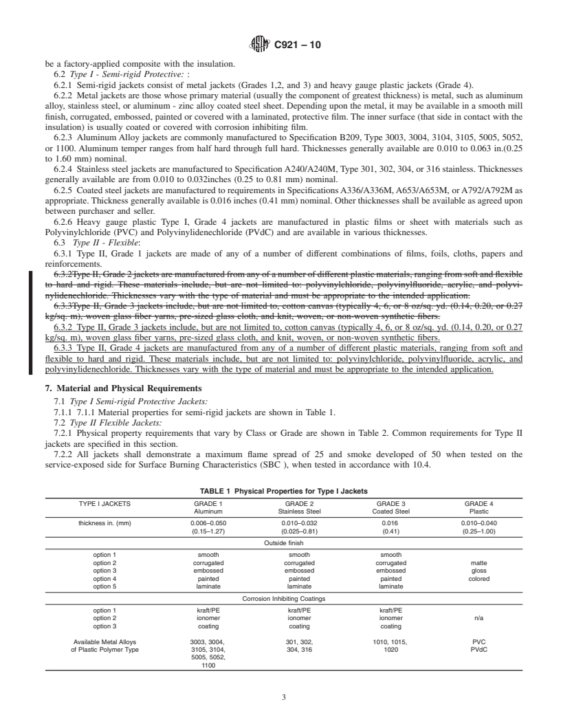 REDLINE ASTM C921-10 - Standard Practice for Determining the Properties of Jacketing Materials for Thermal Insulation