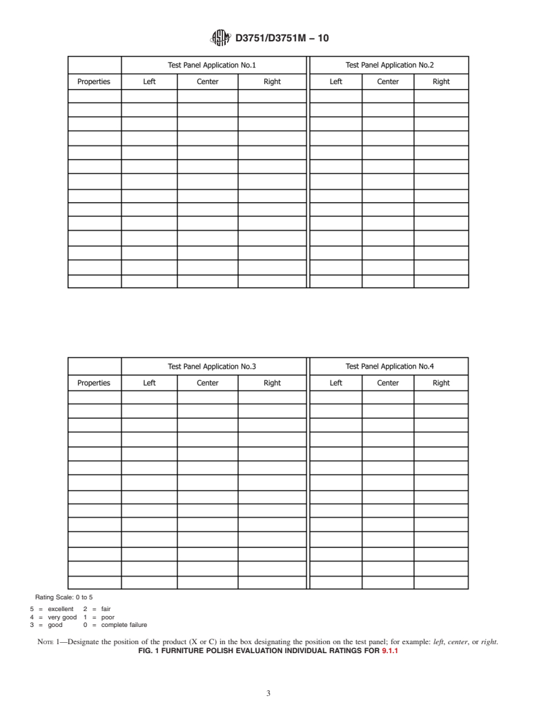 ASTM D3751/D3751M-10 - Standard Practice for Evaluation of Furniture Polish