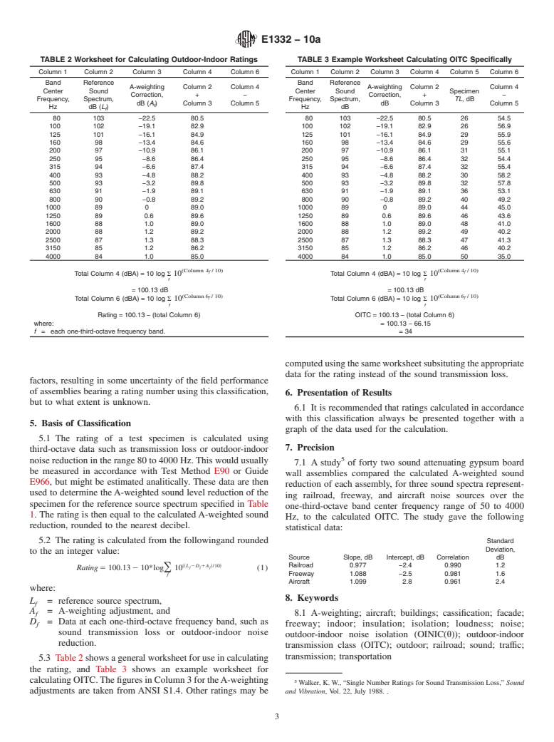 ASTM E1332-10a - Standard Classification for Rating Outdoor-Indoor Sound Attenuation