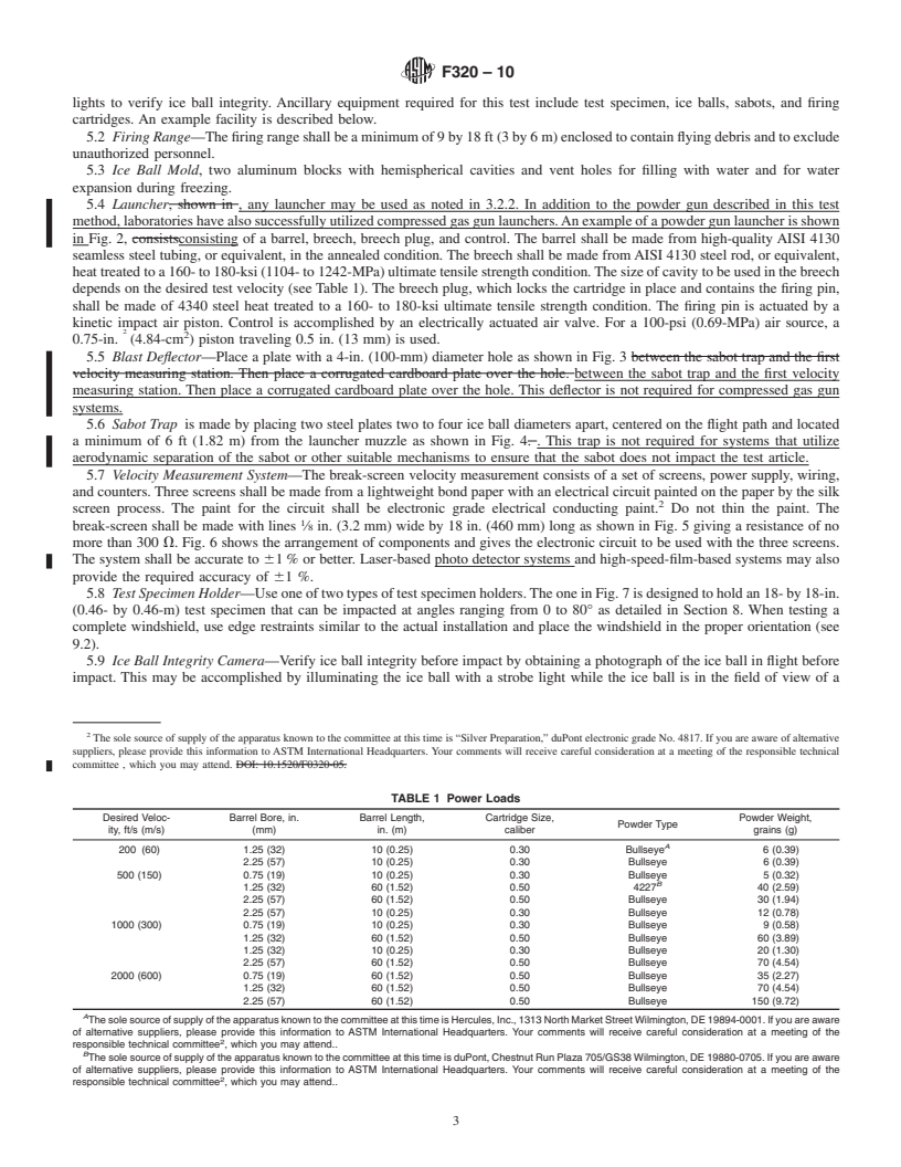 REDLINE ASTM F320-10 - Standard Test Method for Hail Impact Resistance of Aerospace Transparent Enclosures