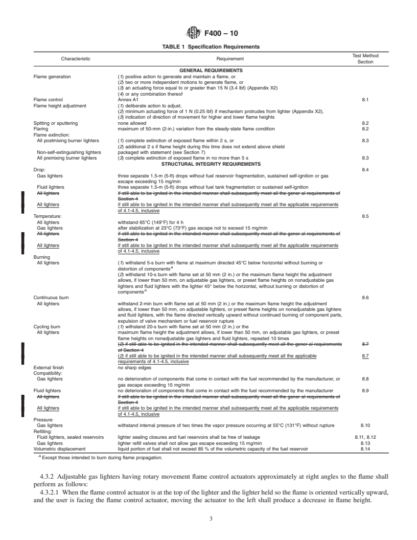 REDLINE ASTM F400-10 - Standard Consumer Safety Specification for Lighters