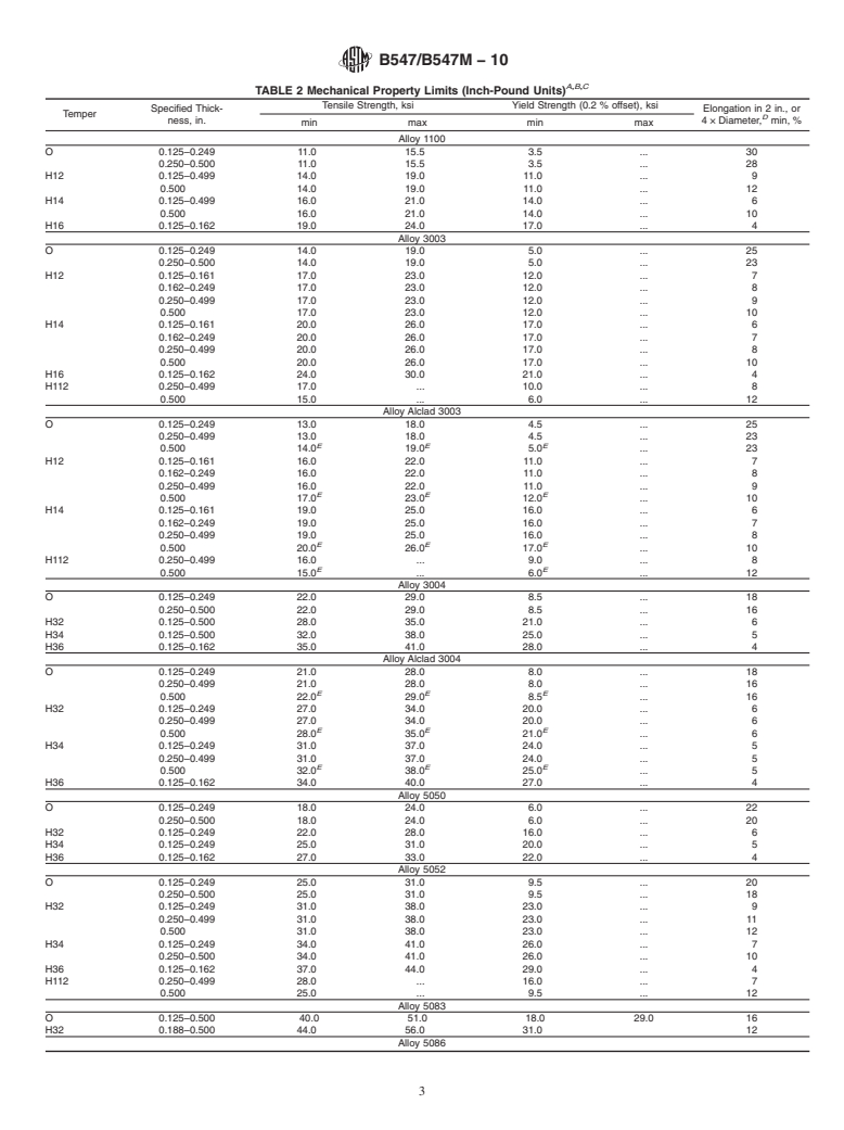 ASTM B547/B547M-10 - Standard Specification for Aluminum and Aluminum-Alloy Formed and Arc-Welded Round Tube (Withdrawn 2019)