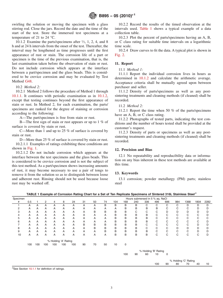 ASTM B895-05(2010)e1 - Standard Test Methods for Evaluating the Corrosion Resistance of Stainless Steel Powder Metallurgy (PM) Parts/Specimens by Immersion in a Sodium Chloride Solution