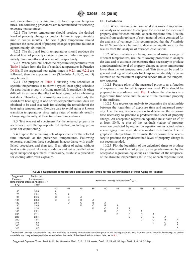 ASTM D3045-92(2010) - Standard Practice for Heat Aging of Plastics Without Load