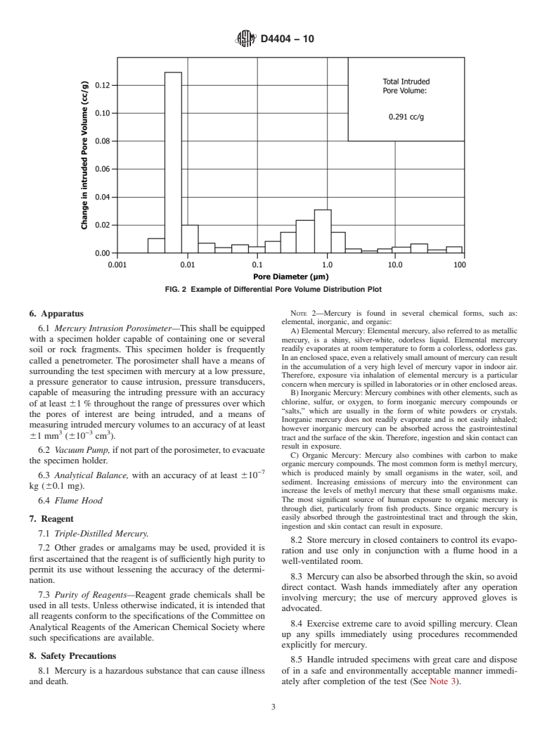 ASTM D4404-10 - Standard Test Method for Determination of Pore Volume and Pore Volume Distribution of Soil and Rock by Mercury Intrusion Porosimetry