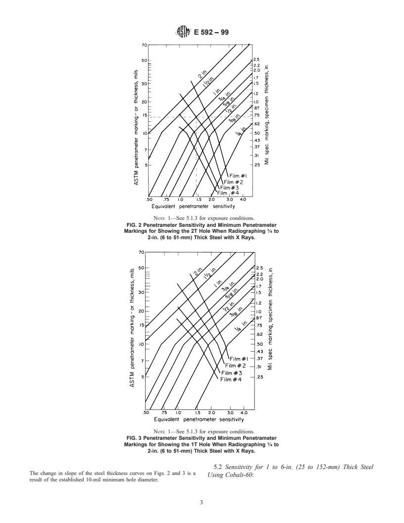 ASTM E592-99 - Standard Guide to Obtainable ASTM Equivalent Penetrameter Sensitivity for Radiography of Steel Plates 1/4 to 2 in. (6 to 51 mm) Thick with X Rays and 1 to 6 in. (25 to 152 mm) Thick with Cobalt-60