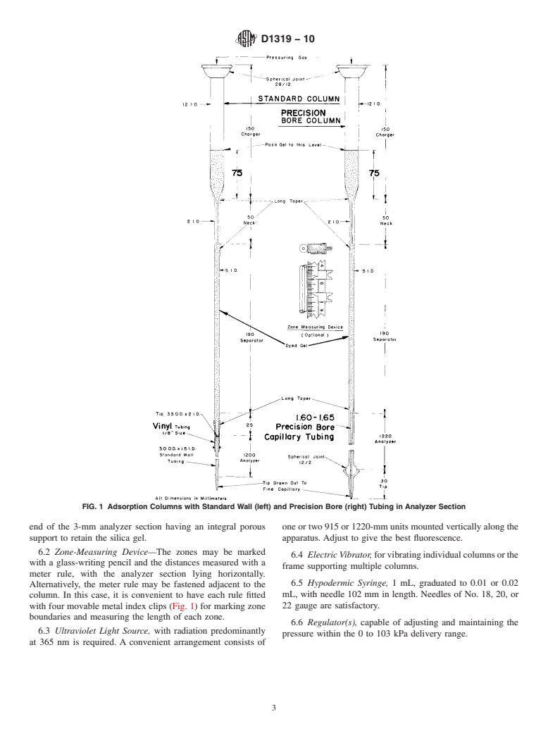 ASTM D1319-10 - Standard Test Method for Hydrocarbon Types in Liquid Petroleum Products by Fluorescent Indicator Adsorption