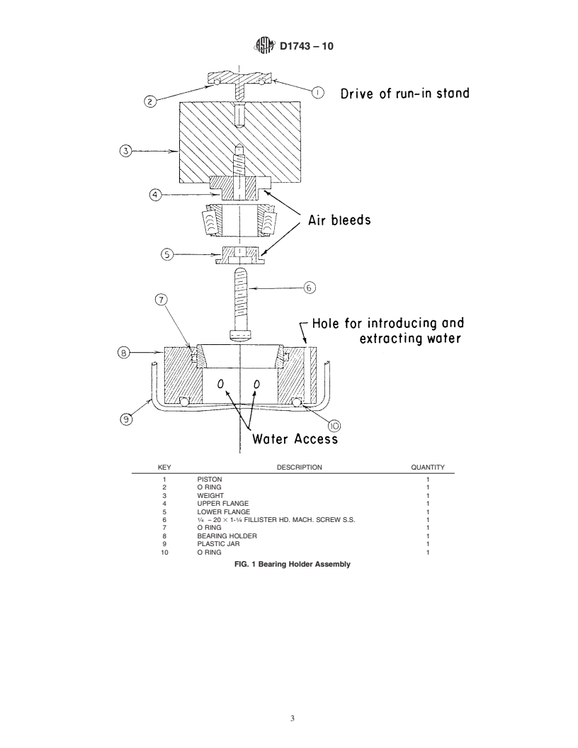 REDLINE ASTM D1743-10 - Standard Test Method for Determining Corrosion Preventive Properties of Lubricating Greases