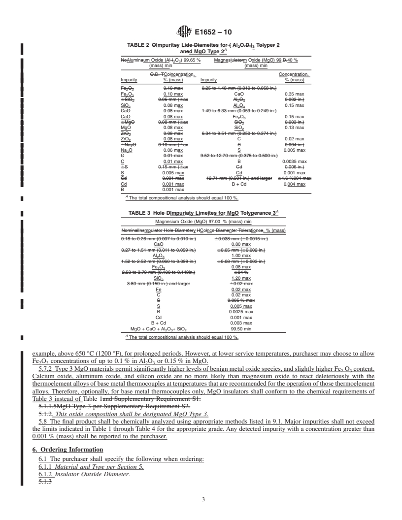 REDLINE ASTM E1652-10 - Standard Specification for Magnesium Oxide and Aluminum Oxide Powder and Crushable Insulators Used in the Manufacture of Metal-Sheathed Platinum Resistance Thermometers, Base Metal Thermocouples, and Noble Metal Thermocouples