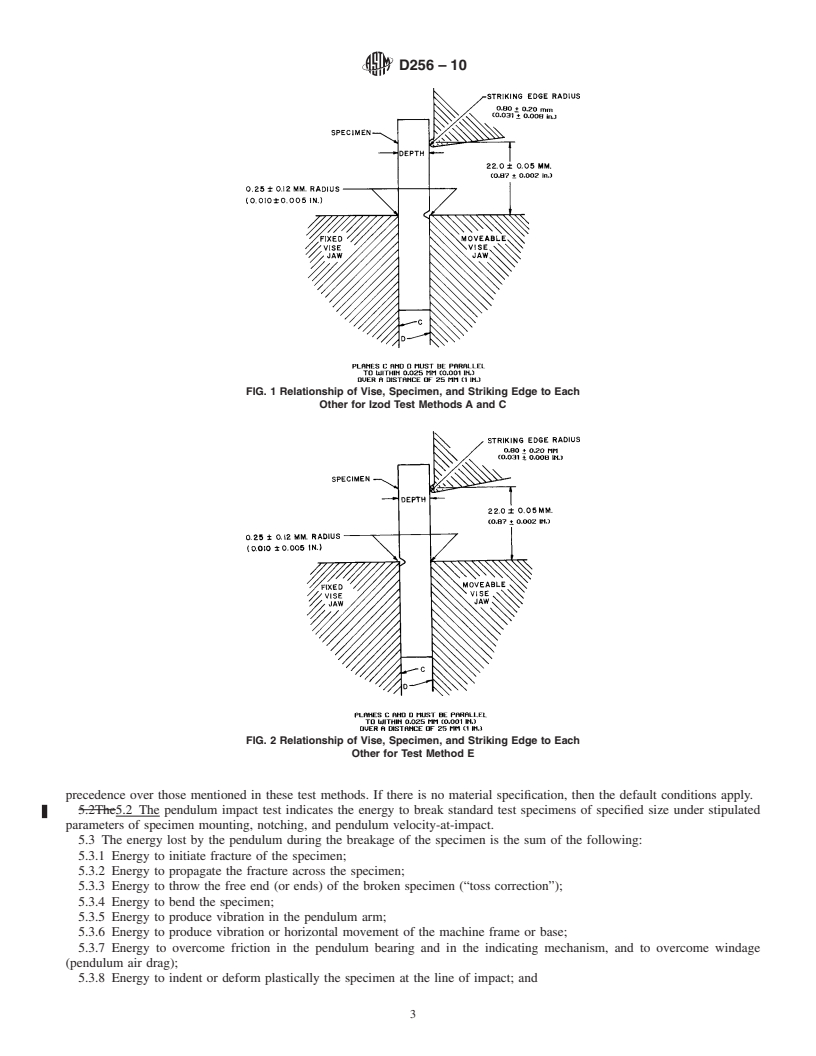 REDLINE ASTM D256-10 - Standard Test Methods for Determining the Izod Pendulum Impact Resistance of Plastics