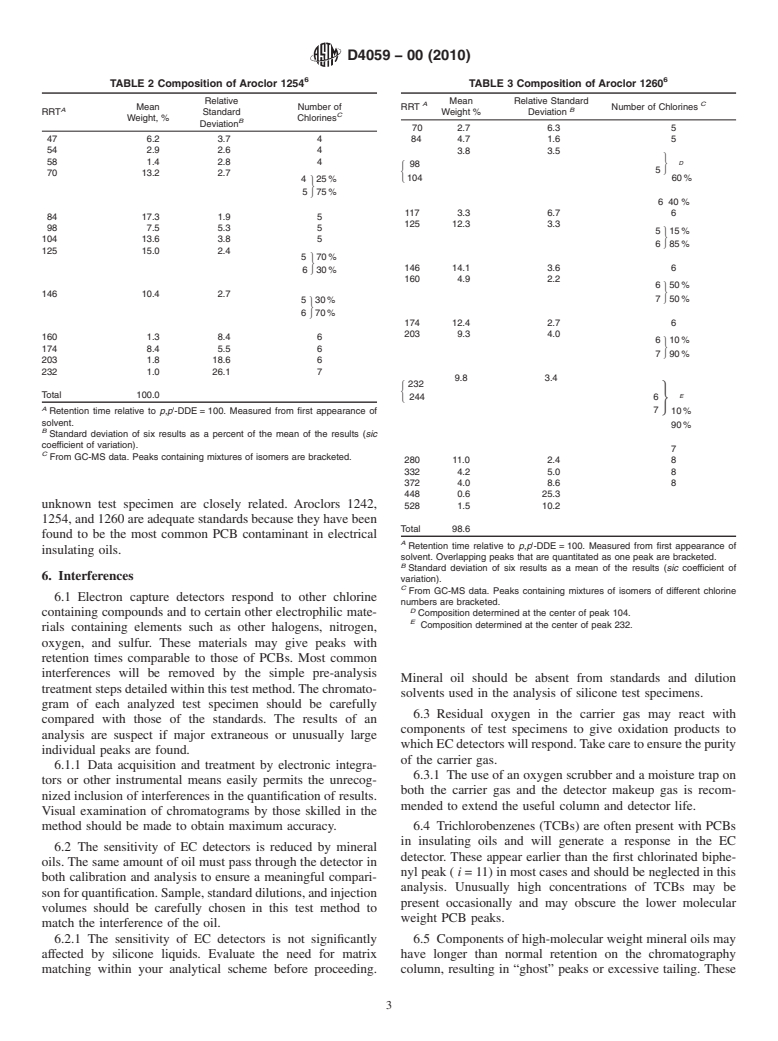 ASTM D4059-00(2010) - Standard Test Method for Analysis of Polychlorinated Biphenyls in Insulating Liquids by Gas Chromatography