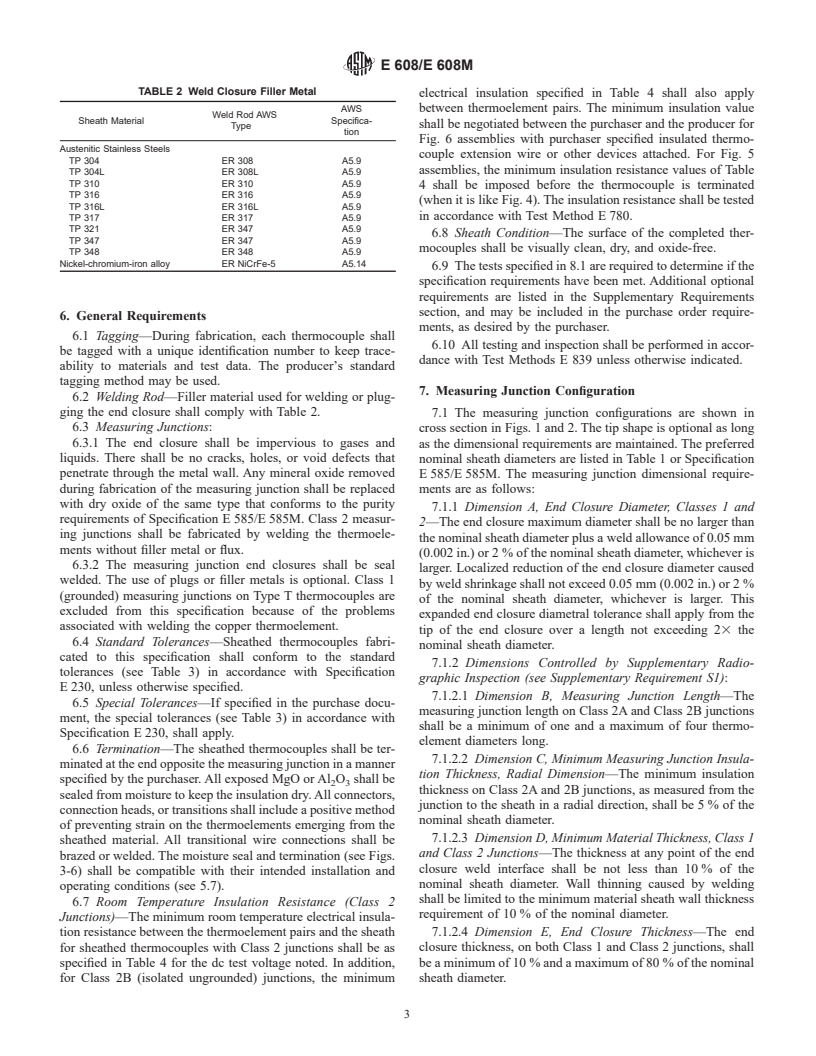 ASTM E608/E608M-00 - Standard Specification for Mineral-Insulated, Metal-Sheathed Base-Metal Thermocouples