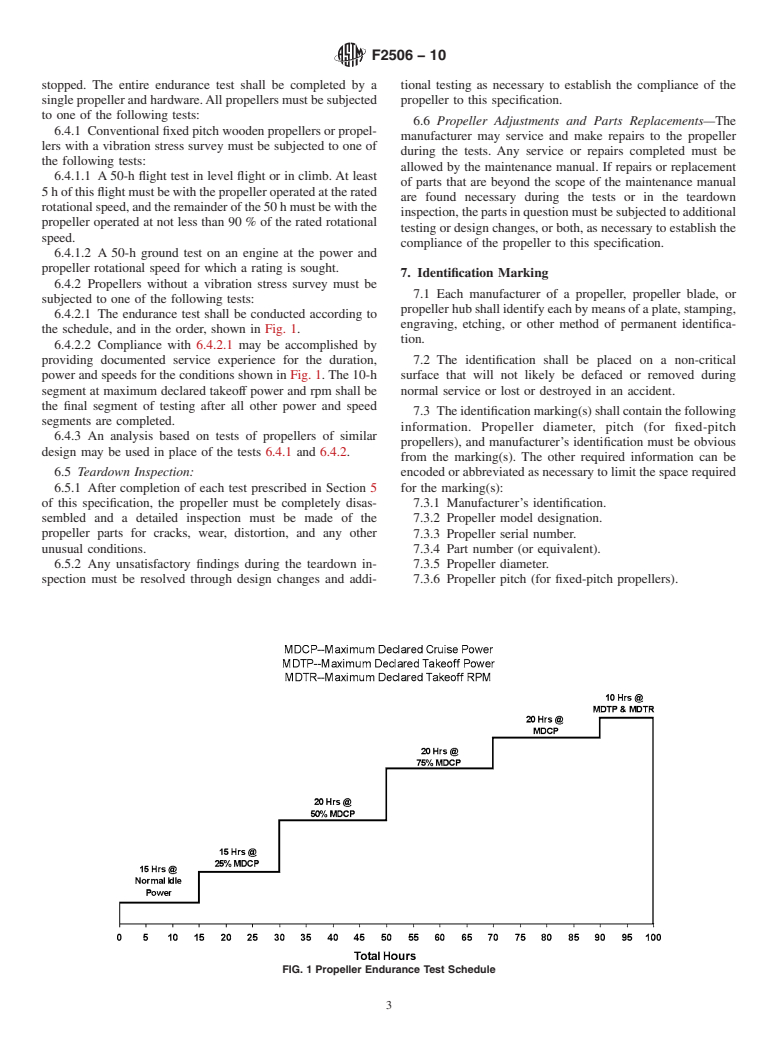 ASTM F2506-10 - Standard Specification for Design and Testing of Fixed-Pitch or Ground Adjustable Light Sport Aircraft Propellers