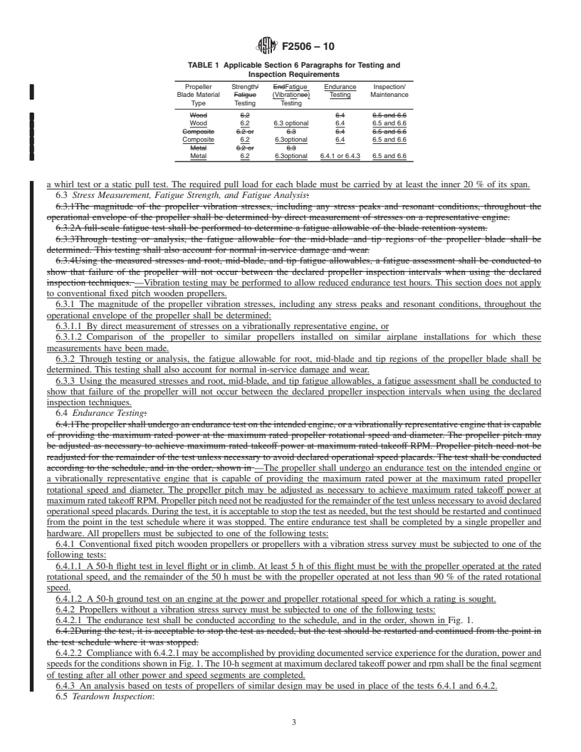 REDLINE ASTM F2506-10 - Standard Specification for Design and Testing of Fixed-Pitch or Ground Adjustable Light Sport Aircraft Propellers