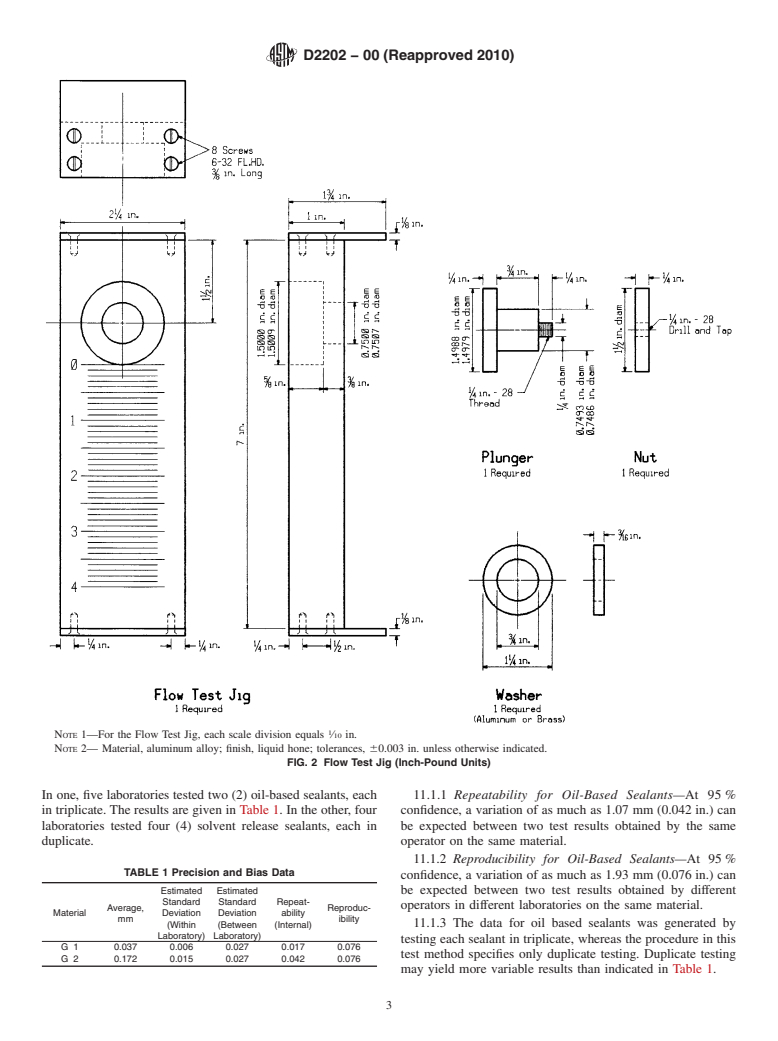 ASTM D2202-00(2010) - Standard Test Method for Slump of Sealants