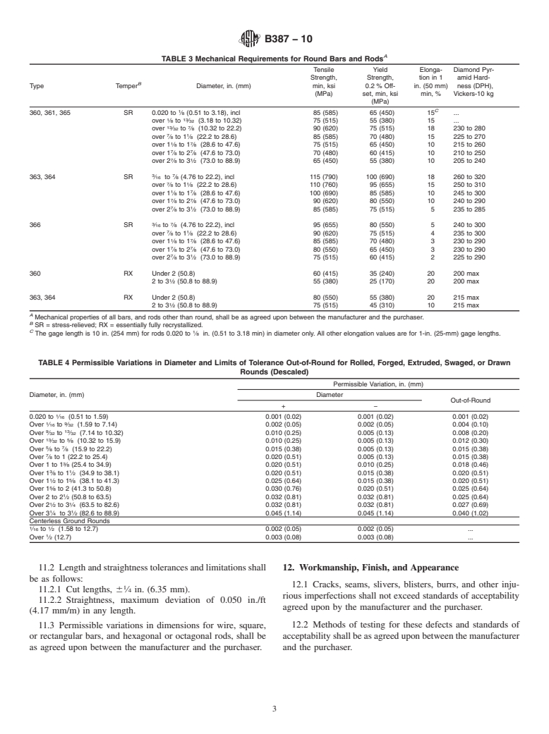 ASTM B387-10 - Standard Specification for Molybdenum and Molybdenum ...