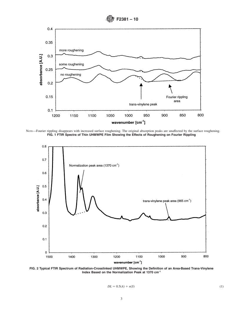 REDLINE ASTM F2381-10 - Standard Test Method for Evaluating Trans-Vinylene Yield in Irradiated Ultra-High-Molecular-Weight Polyethylene Fabricated Forms Intended for Surgical Implants by Infrared Spectroscopy