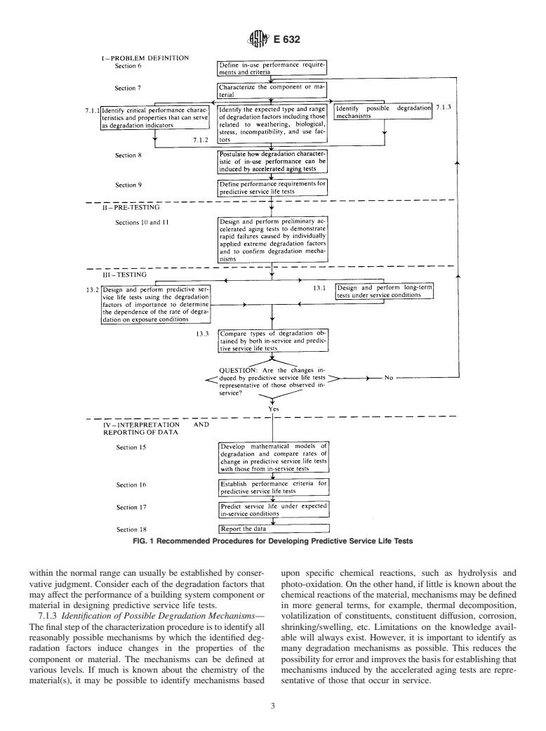 ASTM E632-82(1996) - Standard Practice for Developing Accelerated Tests to Aid Prediction of the Service Life of Building Components and Materials (Withdrawn 2005)