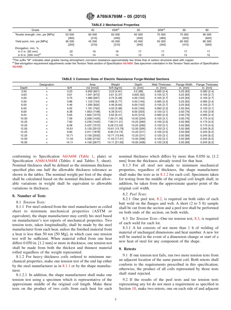 ASTM A769/A769M-05(2010) - Standard Specification for Carbon and High-Strength Electric Resistance Forge-Welded Steel Structural Shapes