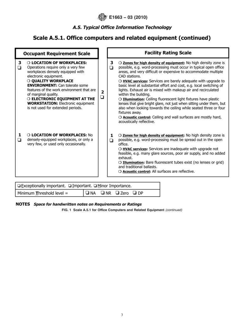 ASTM E1663-03(2010) - Standard Classification for Serviceability of an Office Facility for Typical Office Information Technology