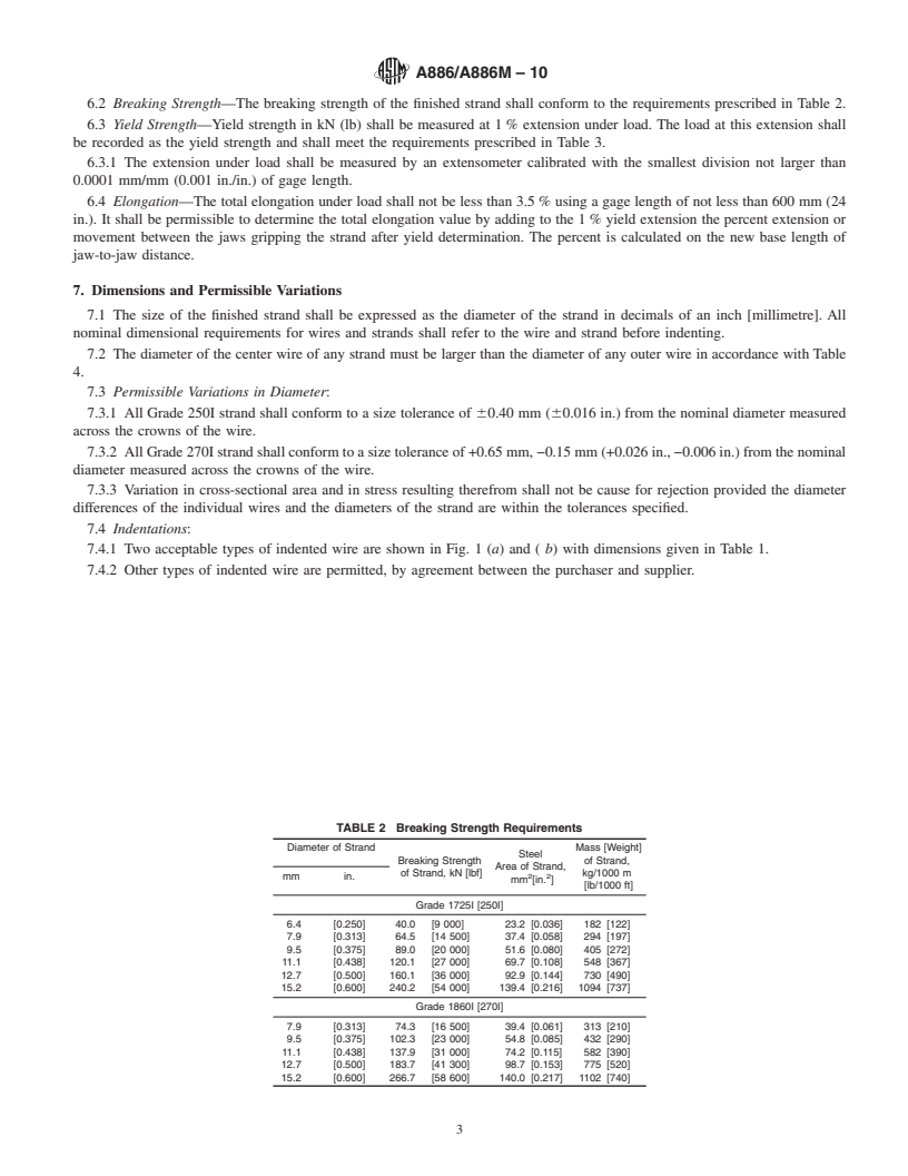 REDLINE ASTM A886/A886M-10 - Standard Specification for Steel Strand, Indented, Seven-Wire Stress-Relieved for Prestressed Concrete