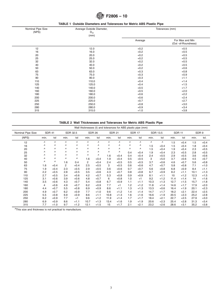 ASTM F2806-10 - Standard Specification for Acrylonitrile-Butadiene-Styrene (ABS) Plastic Pipe (Metric SDR-PR)
