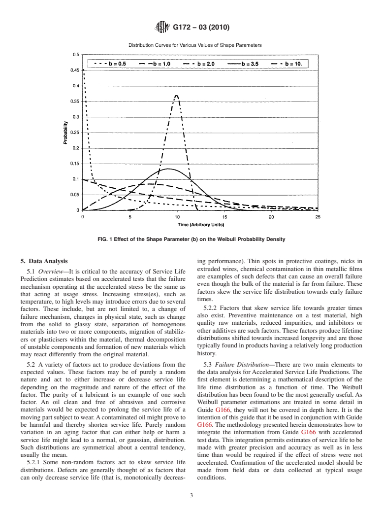 ASTM G172-03(2010) - Standard Guide for Statistical Analysis of Accelerated Service Life Data