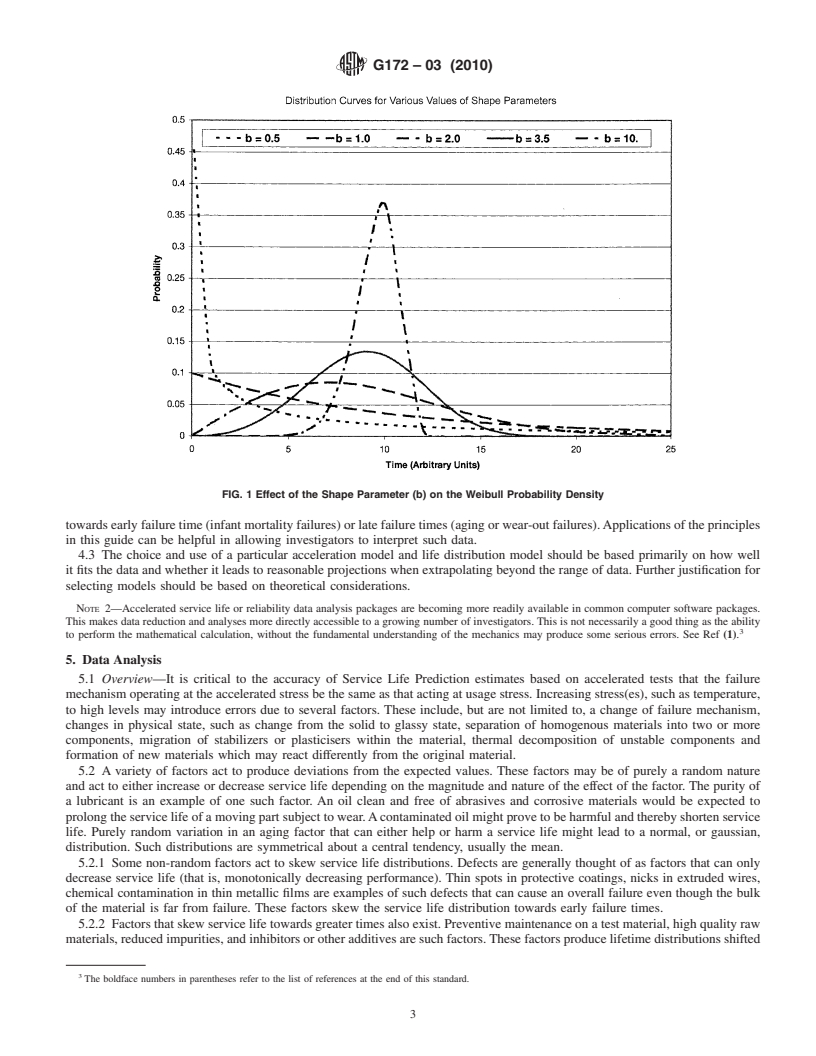 REDLINE ASTM G172-03(2010) - Standard Guide for Statistical Analysis of Accelerated Service Life Data