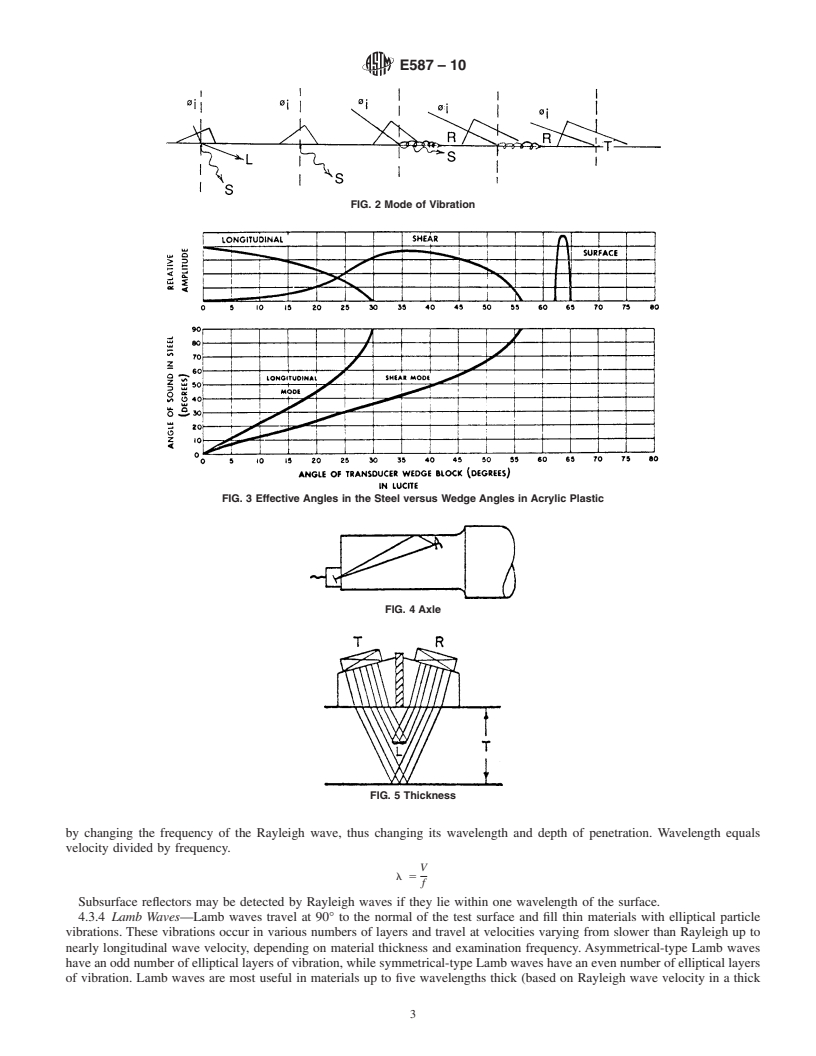 REDLINE ASTM E587-10 - Standard Practice for Ultrasonic Angle-Beam Contact Testing