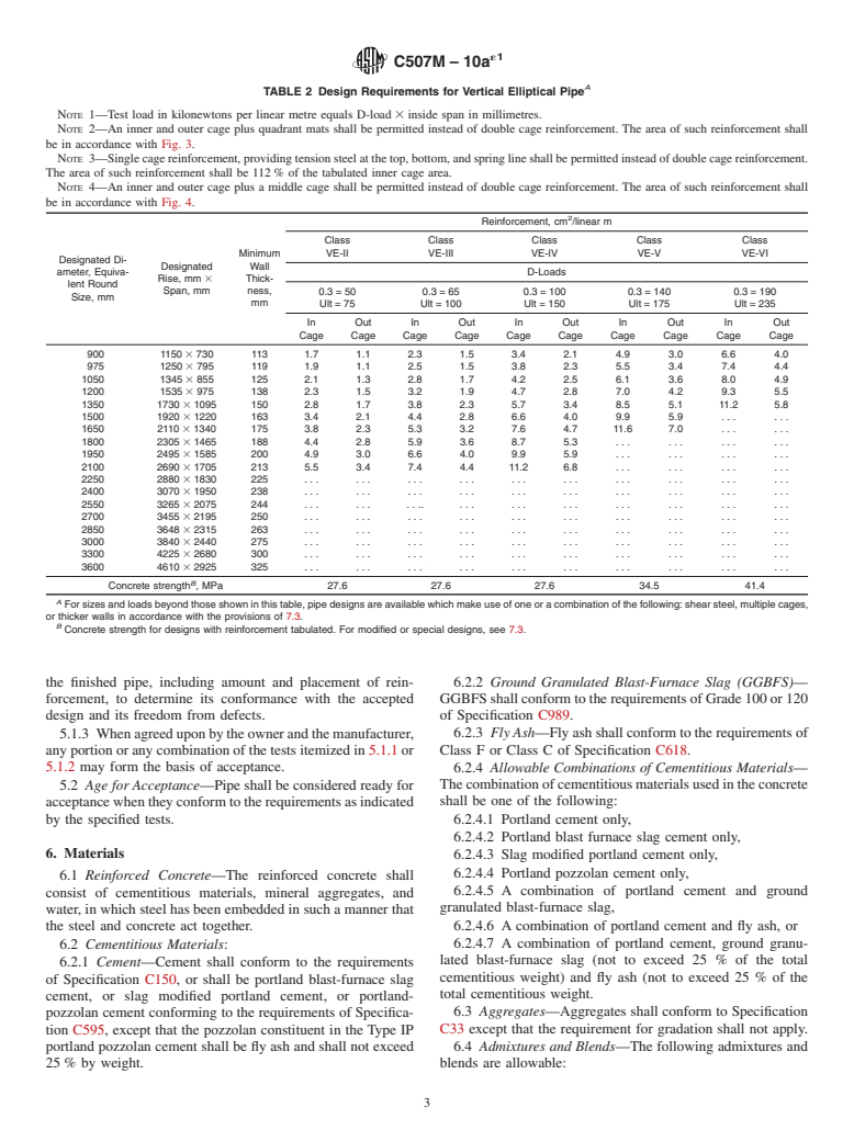 ASTM C507M-10ae1 - Standard Specification for  Reinforced Concrete Elliptical Culvert, Storm Drain, and Sewer Pipe (Metric)