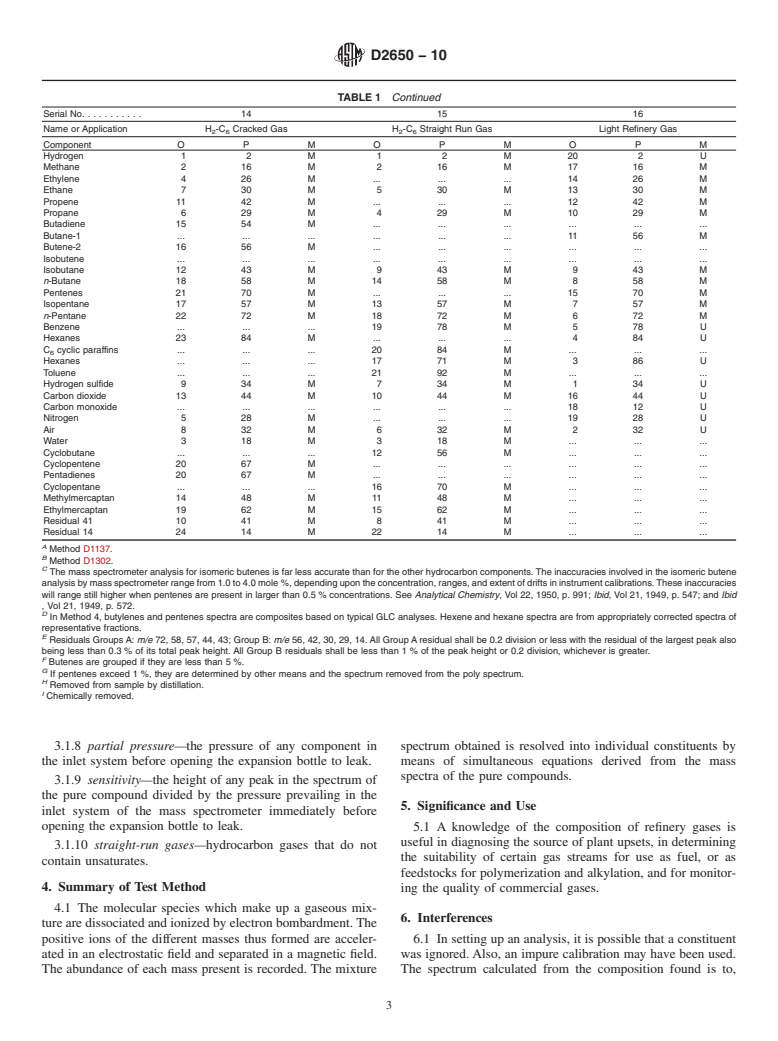 ASTM D2650-10 - Standard Test Method for Chemical Composition of Gases By Mass Spectrometry