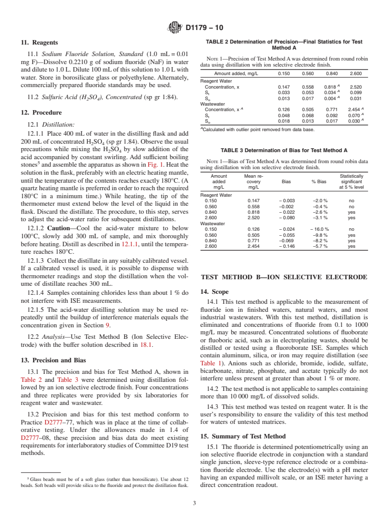 ASTM D1179-10 - Standard Test Methods for Fluoride Ion in Water