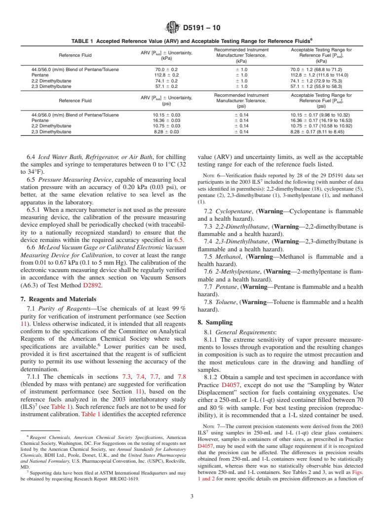 ASTM D5191-10 - Standard Test Method for Vapor Pressure of Petroleum Products (Mini Method)