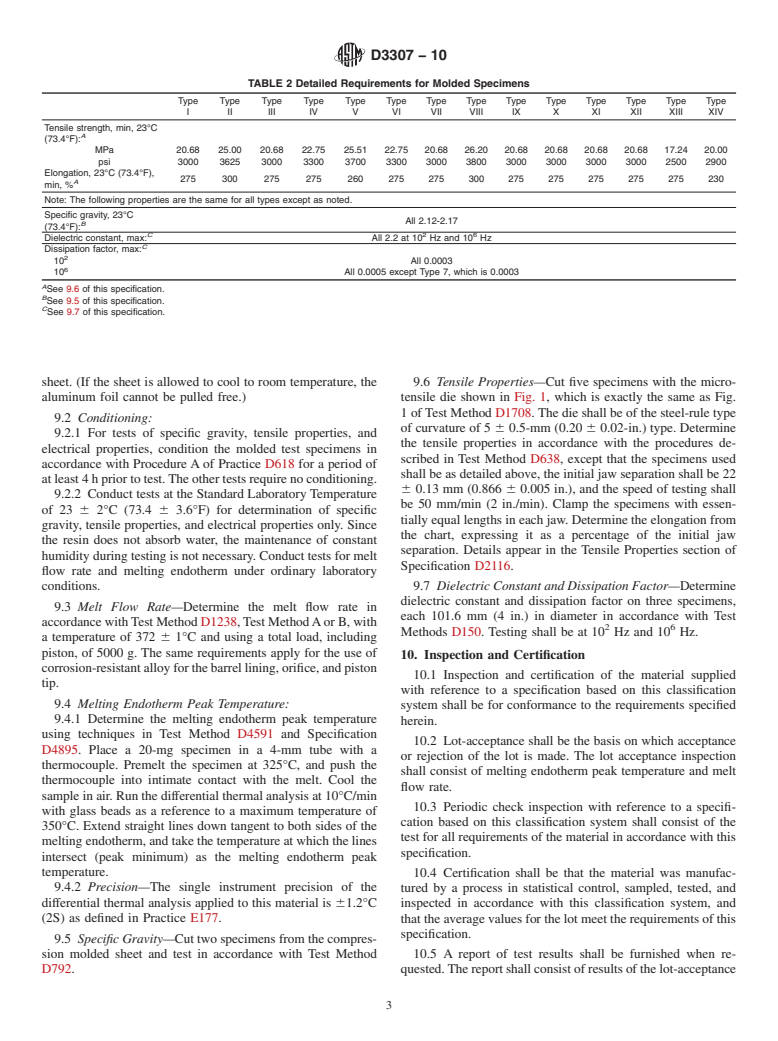 ASTM D3307-10 - Standard Specification for Perfluoroalkoxy (PFA)-Fluorocarbon Resin Molding and Extrusion Materials