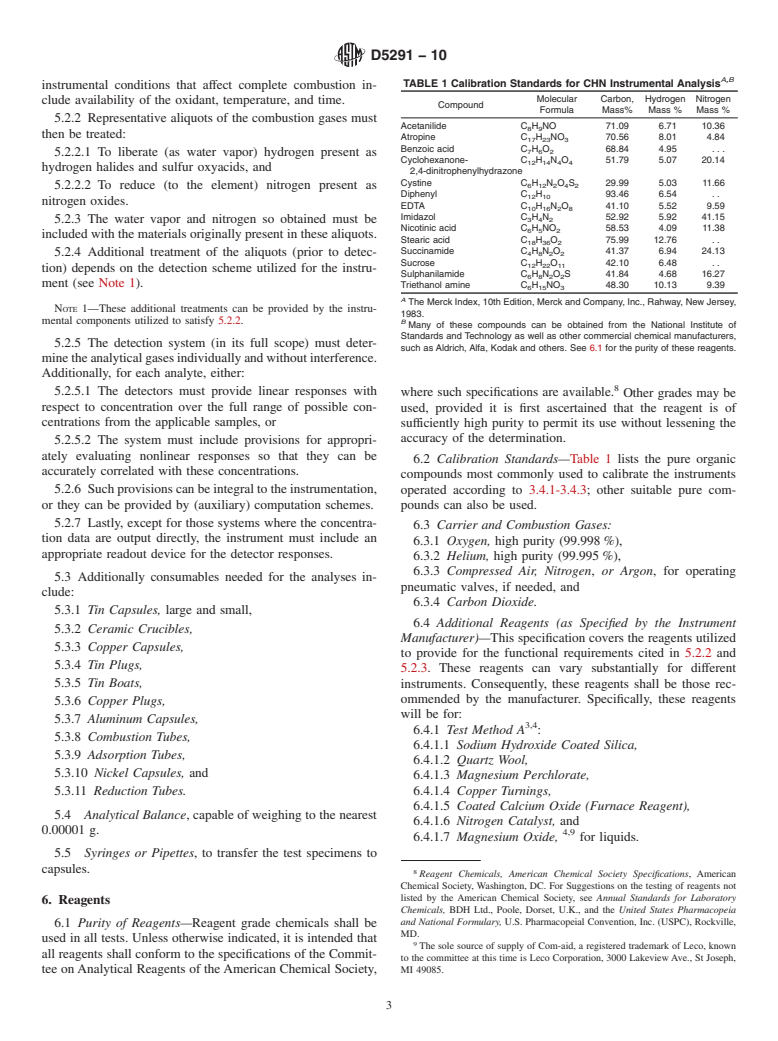 ASTM D5291-10 - Standard Test Methods for Instrumental Determination of Carbon, Hydrogen, and Nitrogen in Petroleum Products and Lubricants