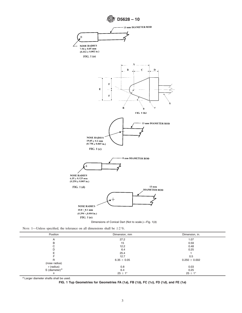 REDLINE ASTM D5628-10 - Standard Test Method for Impact Resistance of Flat, Rigid Plastic Specimens by Means of a Falling Dart (Tup or Falling Mass)