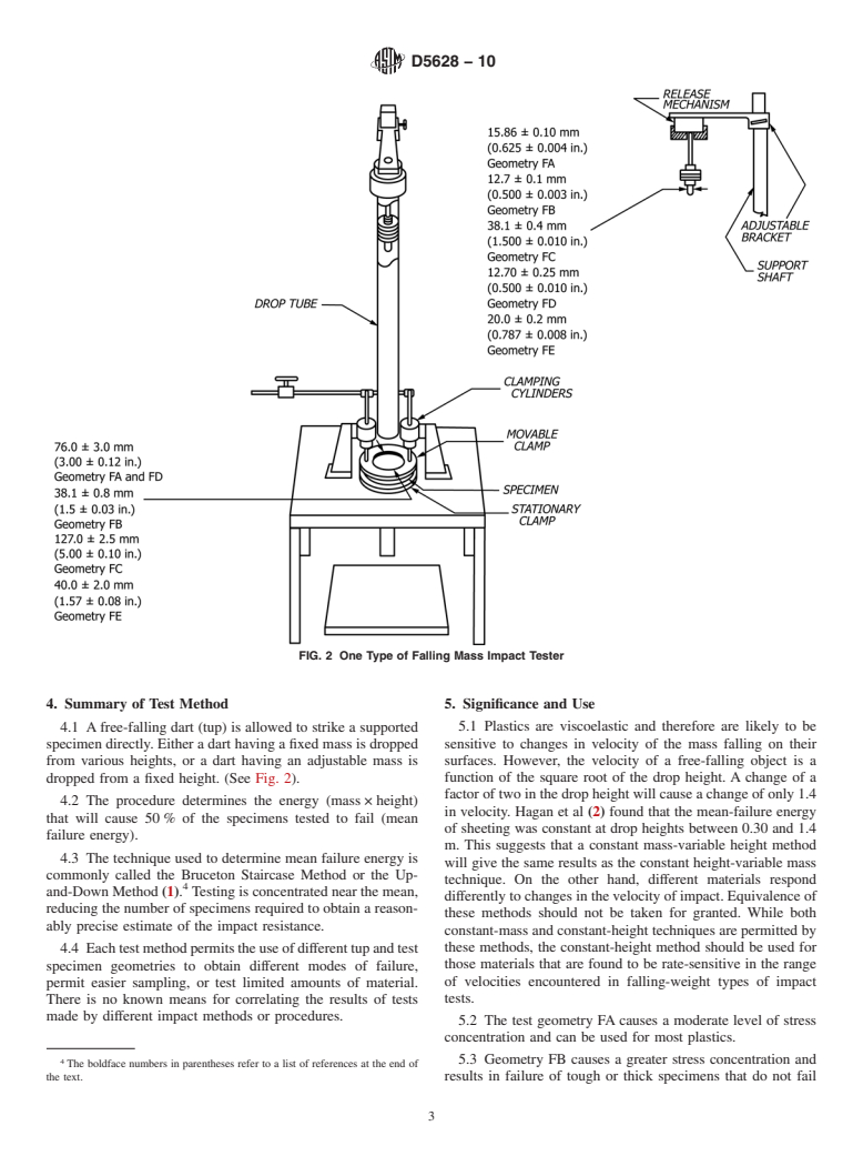 ASTM D5628-10 - Standard Test Method for Impact Resistance of Flat, Rigid Plastic Specimens by Means of a Falling Dart (Tup or Falling Mass)